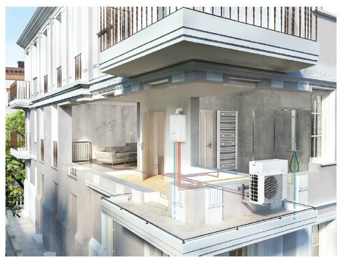 A combined hybrid heat pump in a dwelling in a multi-family building