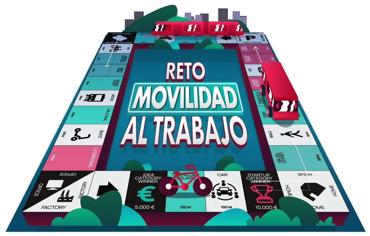 logo reto mobilidad al trabajo en GLOBAL MOBILITY CALL