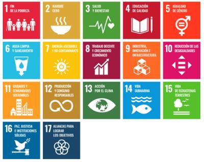 Sustainable Development Goals