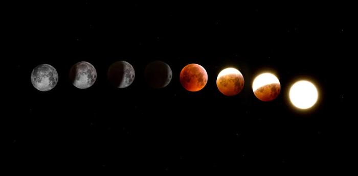 Qué es el eclipse lunar total o luna de sangre