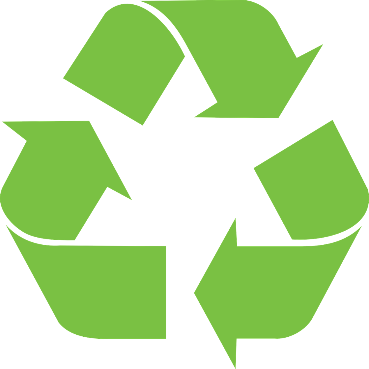 Reciclaje, desarrollo sostenible y rentabilidad
