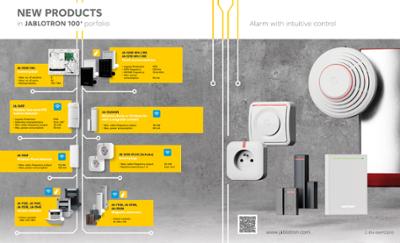 Esquema de los diversos productos de sistemas de seguridad electrónica de Jablotron.