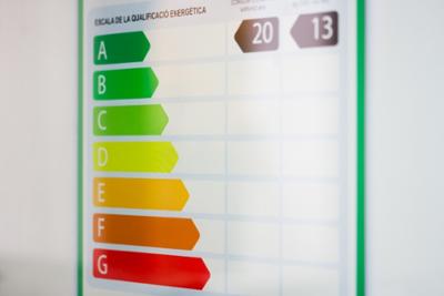 Gráfico con la escala de calificación energética.